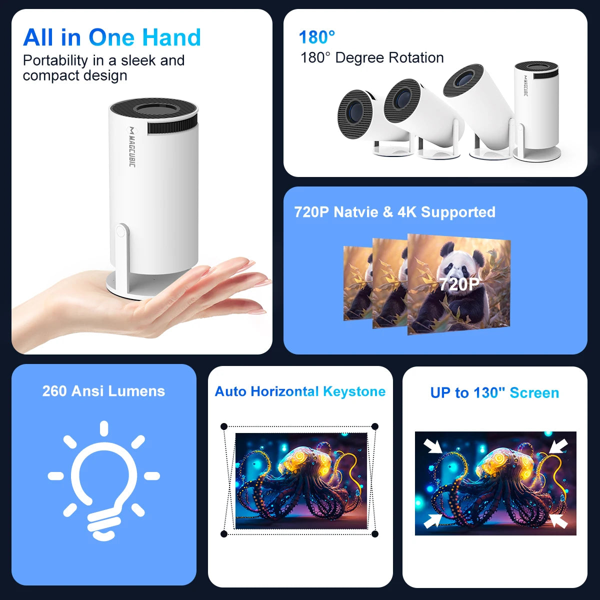 Transform Your Space: Magcubic HY300 Pro 4K Projector for Ultimate Entertainment!